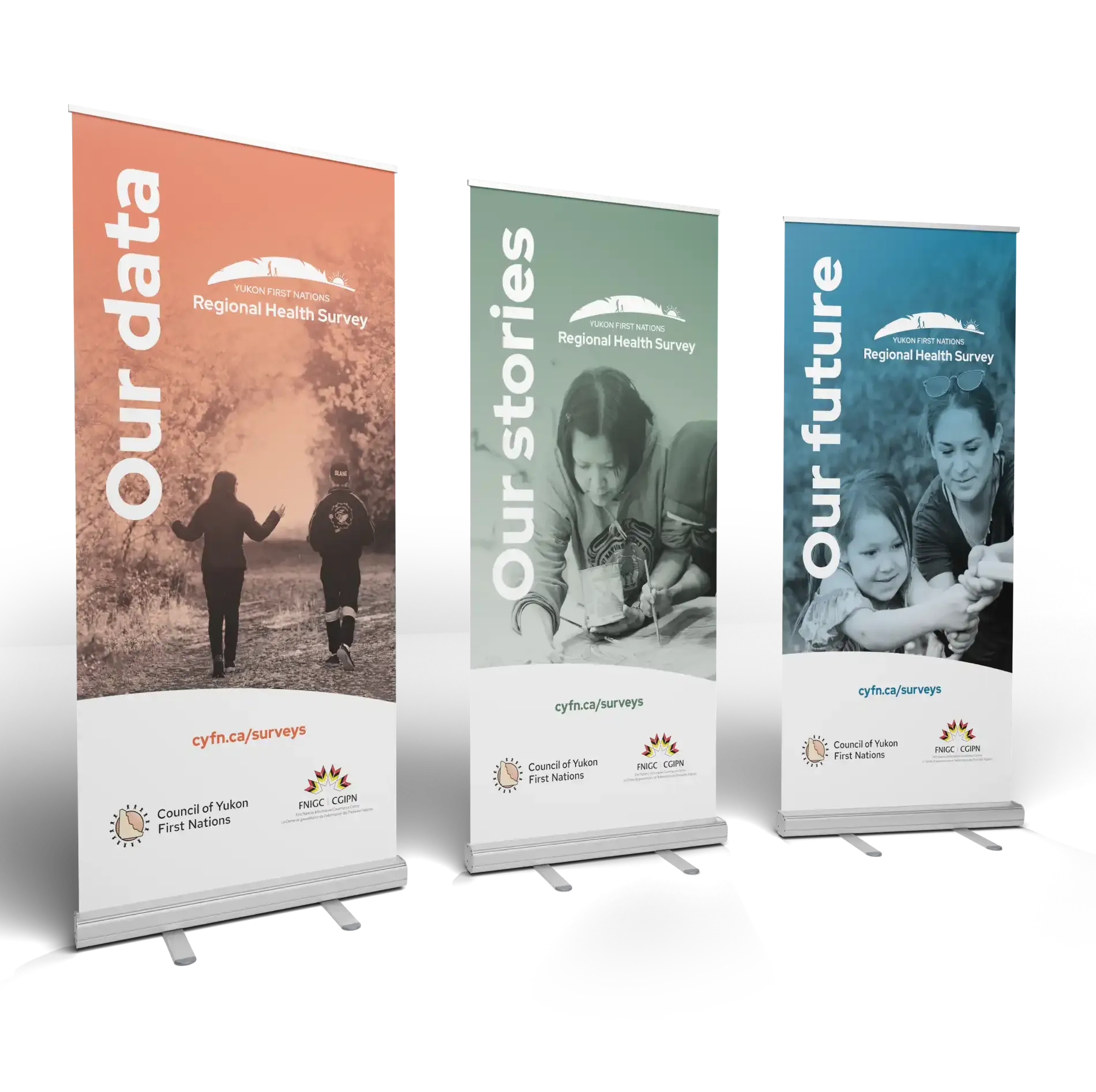 Yukon First Nations Regional Health Survey pop-up banners.