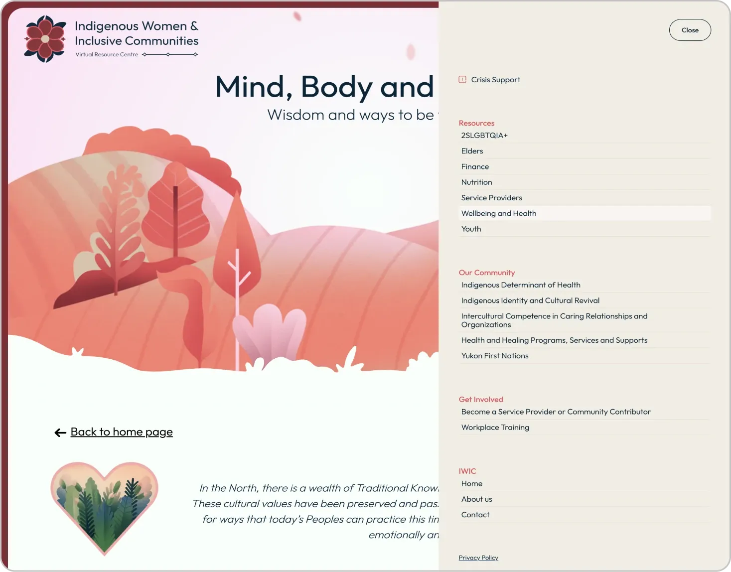 IWIC Virtual Resource Centre website navigation menu showing resource categories, community sections and support links.